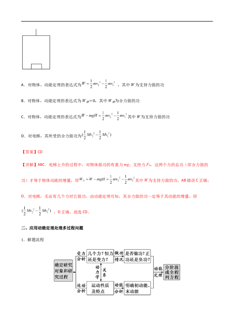 专题32动能定理及其应用（解析版）_4.2025物理总复习_2023年新高复习资料_一轮复习_2023届高三物理一轮复习多维度导学与分层专练