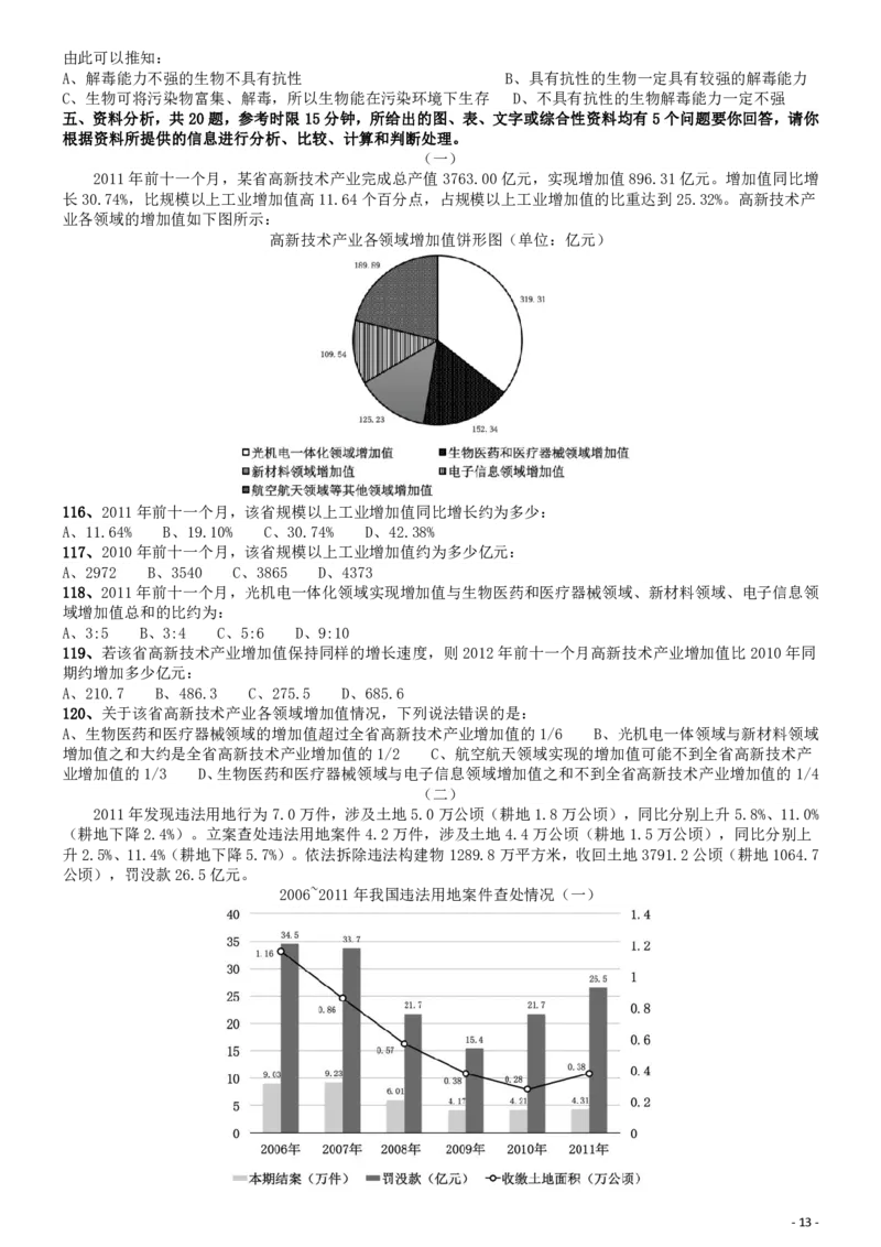 2013年国家公务员考试《行测》真题卷_34省+国考真题_34省考+国考pdf版推荐用这个版本_国考2000-2025真题pdf推荐用这个版本_2000-2025国考行测PDF_行测-真题