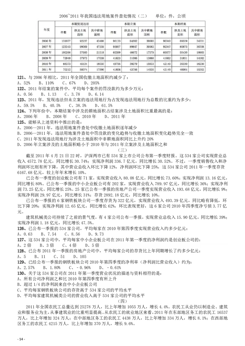 2013年国家公务员考试《行测》真题卷_34省+国考真题_34省考+国考pdf版推荐用这个版本_国考2000-2025真题pdf推荐用这个版本_2000-2025国考行测PDF_行测-真题