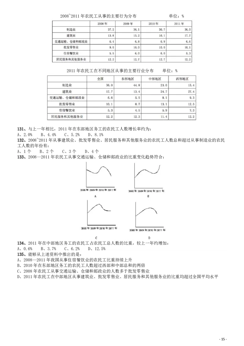 2013年国家公务员考试《行测》真题卷_34省+国考真题_34省考+国考pdf版推荐用这个版本_国考2000-2025真题pdf推荐用这个版本_2000-2025国考行测PDF_行测-真题