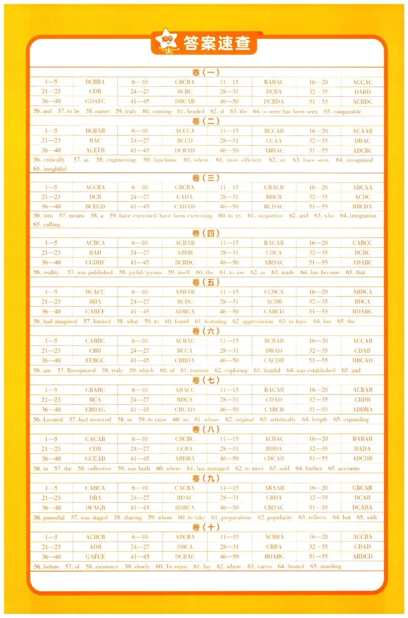 2026版金考卷&middot;百校联盟高考领航卷英语（新高考版）-答案_2026版金考卷&middot;百校联盟高考领航卷（全科）_2026版金考卷&middot;百校联盟高考领航卷语数英（新高考版）