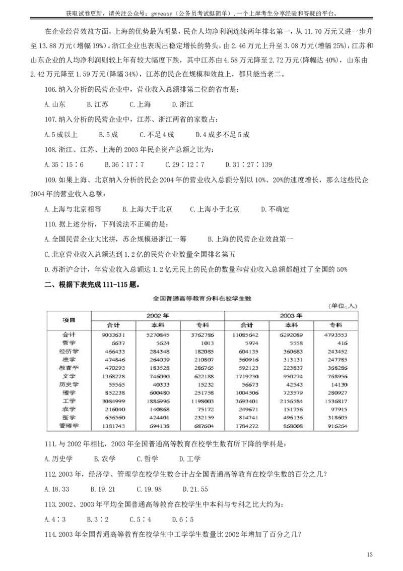 2009年青海省公务员考试《行测》真题及答案（此套题无解析，不建议打印）_34省+国考真题_此文件夹为word版,不推荐使用_此word版为,不推荐使用_题目