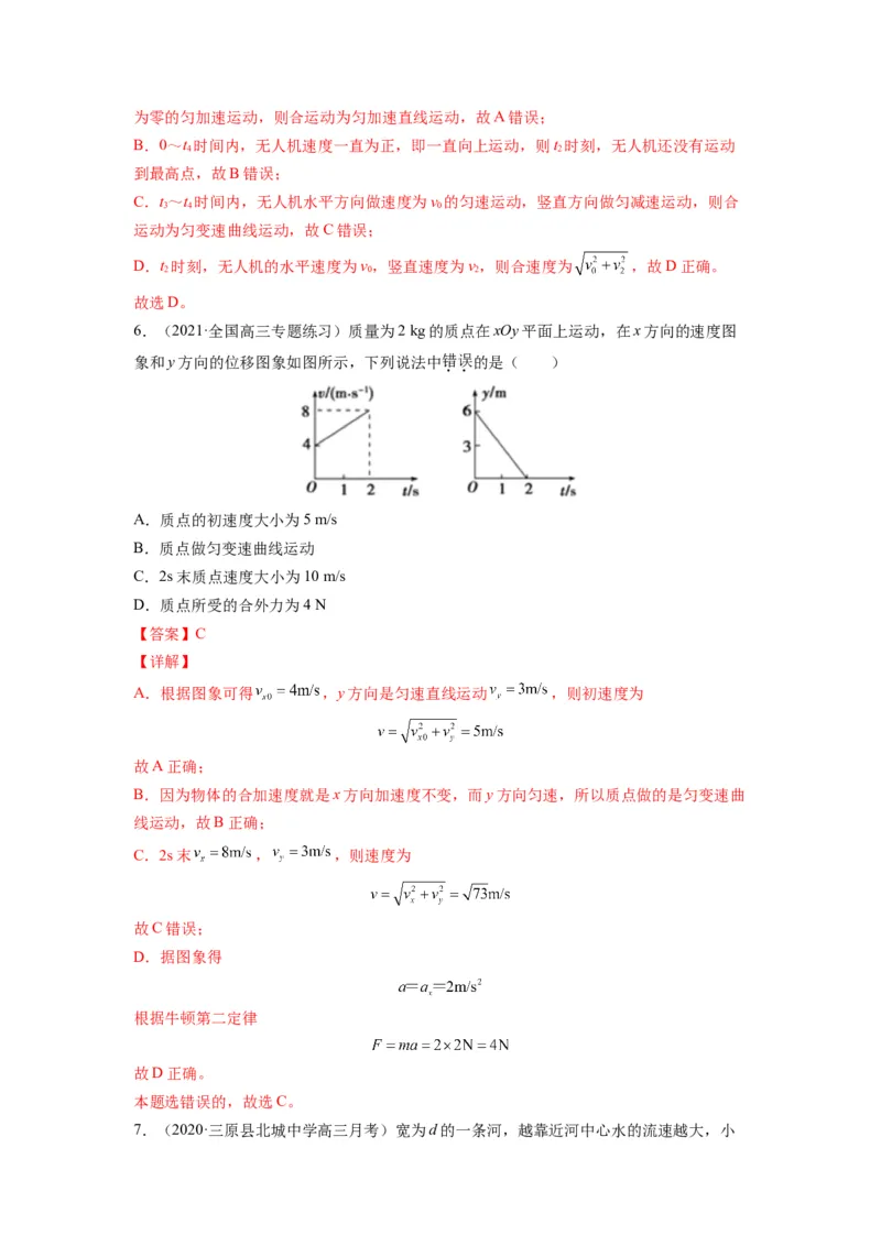 备战2023年高考物理考试易错题&mdash;&mdash;易错点07曲线运动运动的合成与分解答案_4.2025物理总复习_2023年新高复习资料_一轮复习_备战2023新高考物理一轮复习考试易错题（含答案）