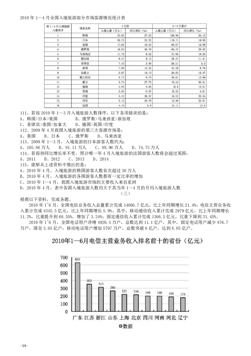 2011年917公务员联考《行测》（河南、福建、甘肃、重庆、新疆兵团）_34省+国考真题_34省考+国考pdf版推荐用这个版本_34省行测+申论真题pdf推荐用这个版本_题目_656