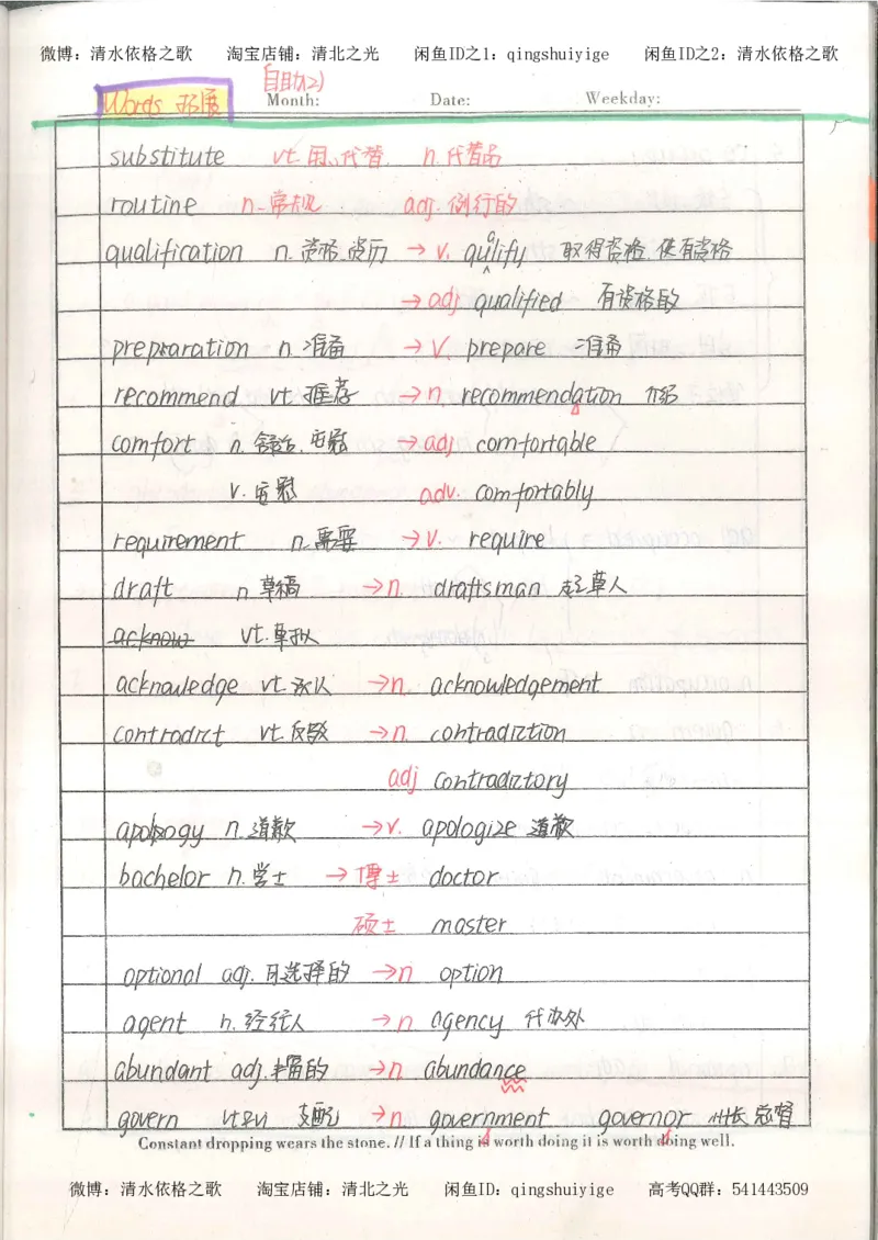 1积累与改错_英语_174页_高中衡水学霸笔记_高中全部赠品_错题集高中九科_英语积累与改错
