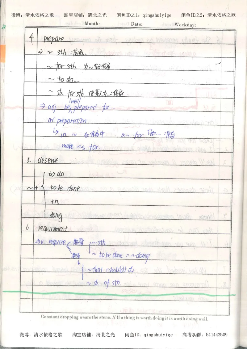 1积累与改错_英语_174页_高中衡水学霸笔记_高中全部赠品_错题集高中九科_英语积累与改错