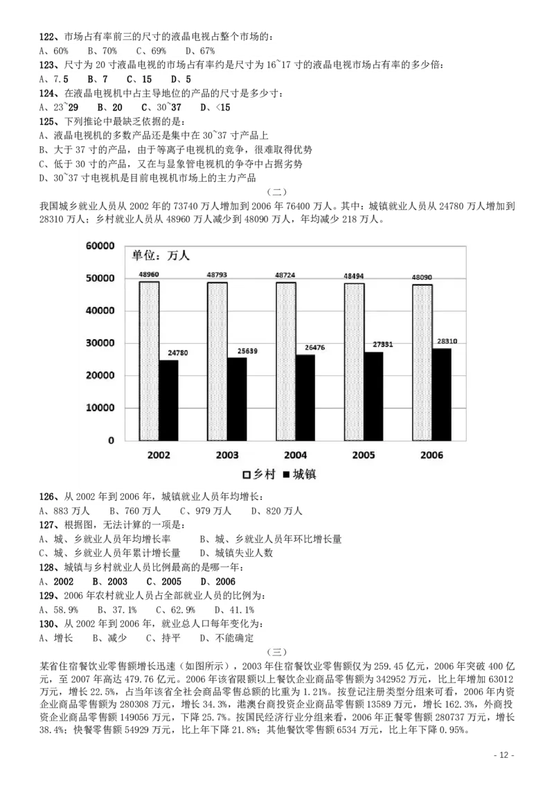 2008年广西省公务员考试《行测》卷_34省+国考真题_34省考+国考pdf版推荐用这个版本_34省行测+申论真题pdf推荐用这个版本_广西公务员考试真题pdf版_题目