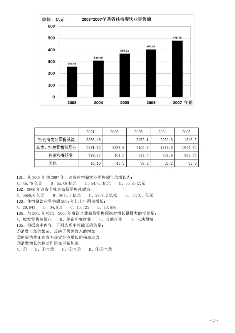 2008年广西省公务员考试《行测》卷_34省+国考真题_34省考+国考pdf版推荐用这个版本_34省行测+申论真题pdf推荐用这个版本_广西公务员考试真题pdf版_题目