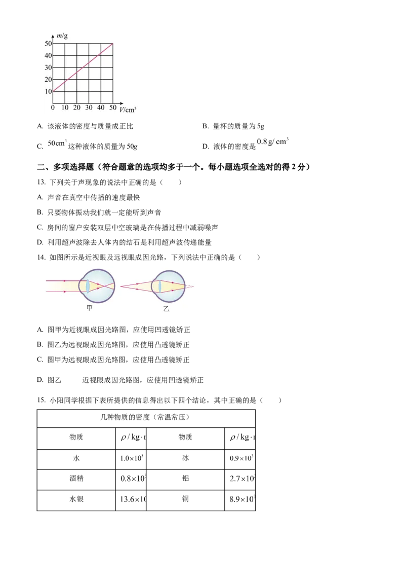 精品解析：北京第二中学2022-2023学年八年级上学期期末物理试题（原卷版）(1)_北京初中期末题_C605-京七八九_B京物理八九_物理_八年级上学期物理_2022-2023