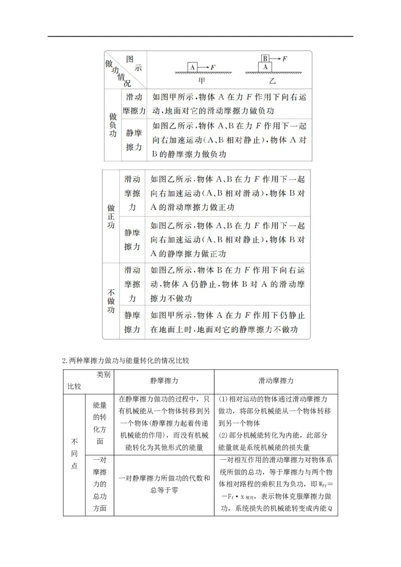 第31讲与摩擦力做功及摩擦热相关的6种题型（原卷版）_4.2025物理总复习_2023年新高复习资料_专项复习_2023届高三物理高考复习101微专题模型精讲精练