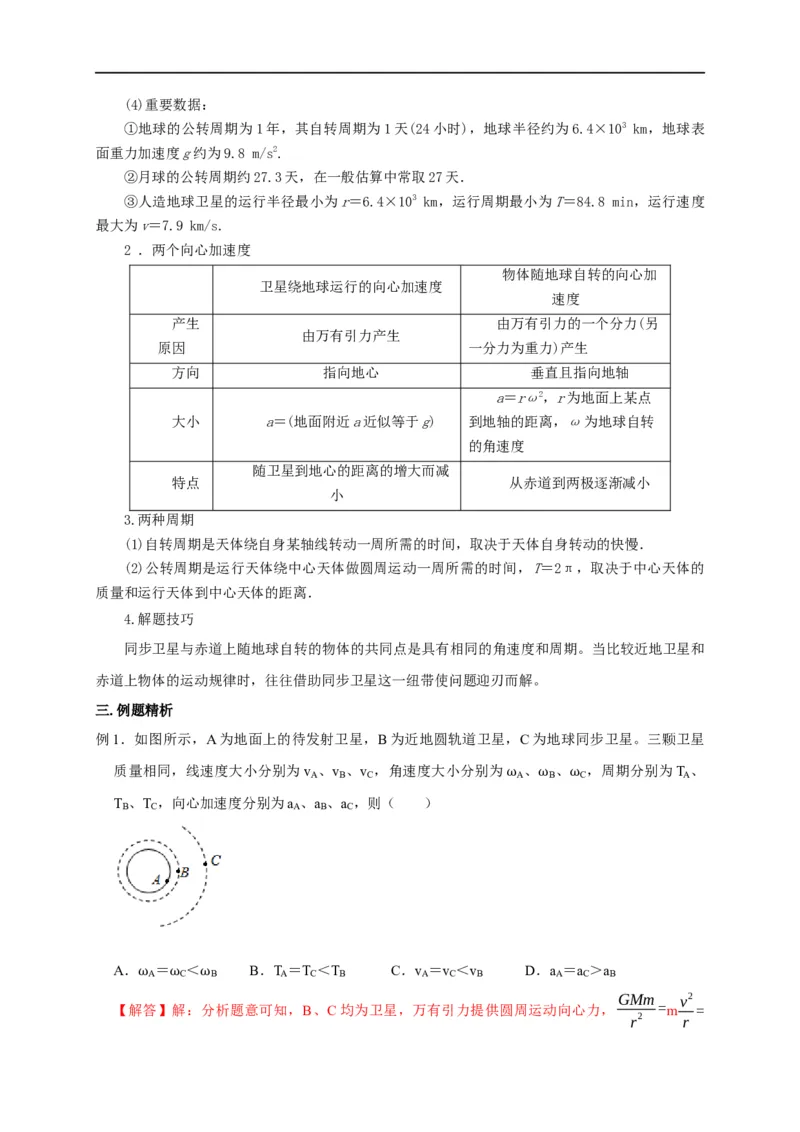 第24讲同步、近地卫星模型、赤道物体转动模型及其物理量的比较（解析版）_4.2025物理总复习_2023年新高复习资料_专项复习_2023届高三物理高考复习101微专题模型精讲精练