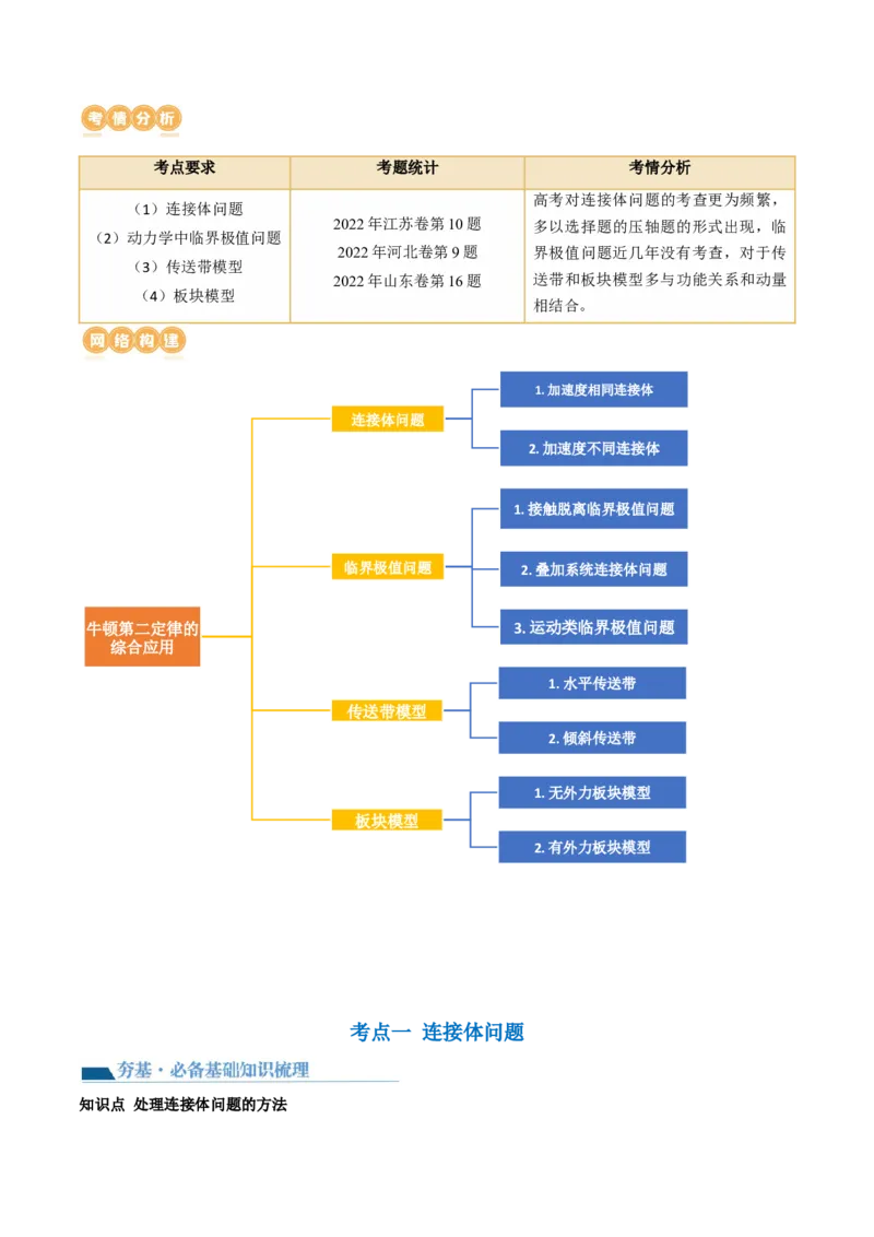第14讲牛顿第二定律的综合应用（讲义）（解析版）_4.2025物理总复习_2024年新高考资料_1.2024一轮复习_2024年高考物理一轮复习讲练测（新教材新高考）