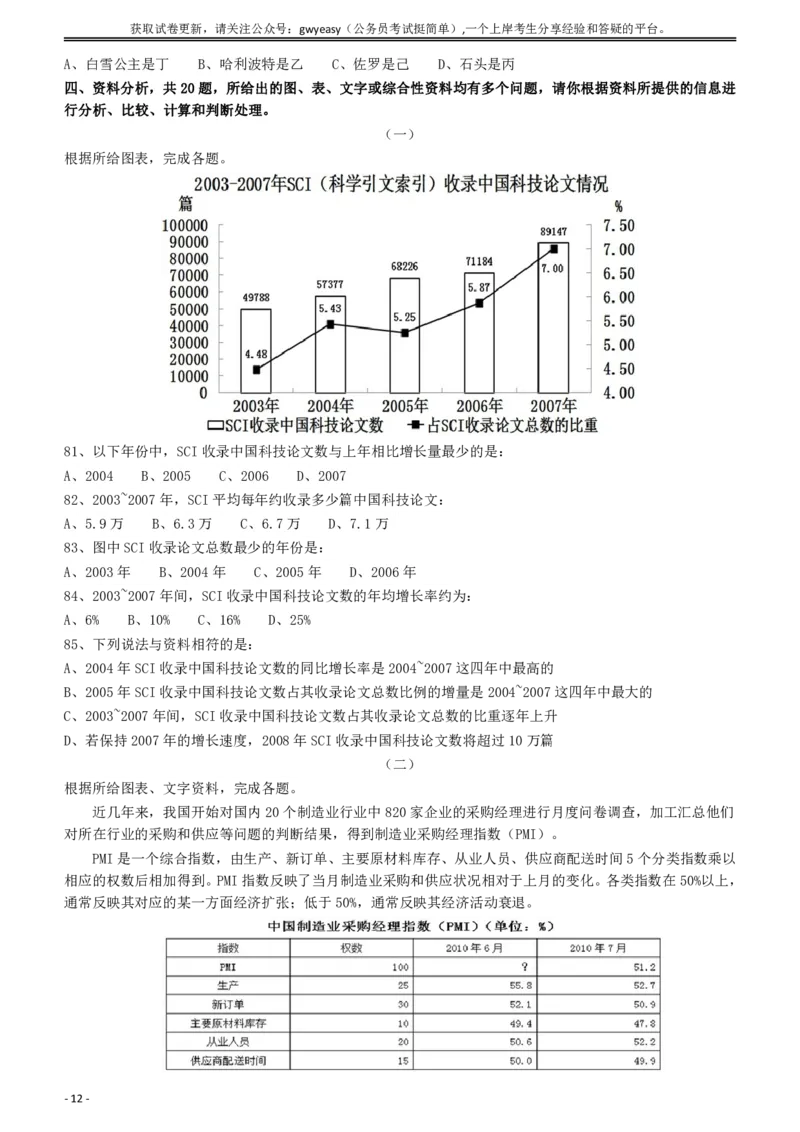 2010年918公务员联考《行测》（山西、河南、辽宁、福建、重庆、海南、青海、宁夏、内蒙古、陕西、西藏、甘肃）_34省+国考真题_34省考+国考pdf版推荐用这个版本_题目_642