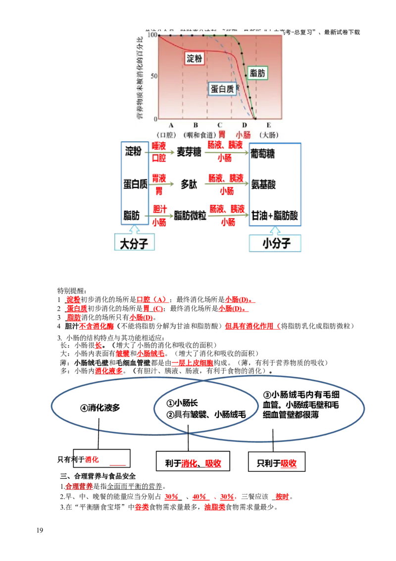 主题五人体生理与健康（讲练）（解析版）_02中考总复习（2026版更新中）_08-生物-中考总复习_2025中考复习资料_2025中考二轮课件ppt+讲义+练习生物_讲义+练习
