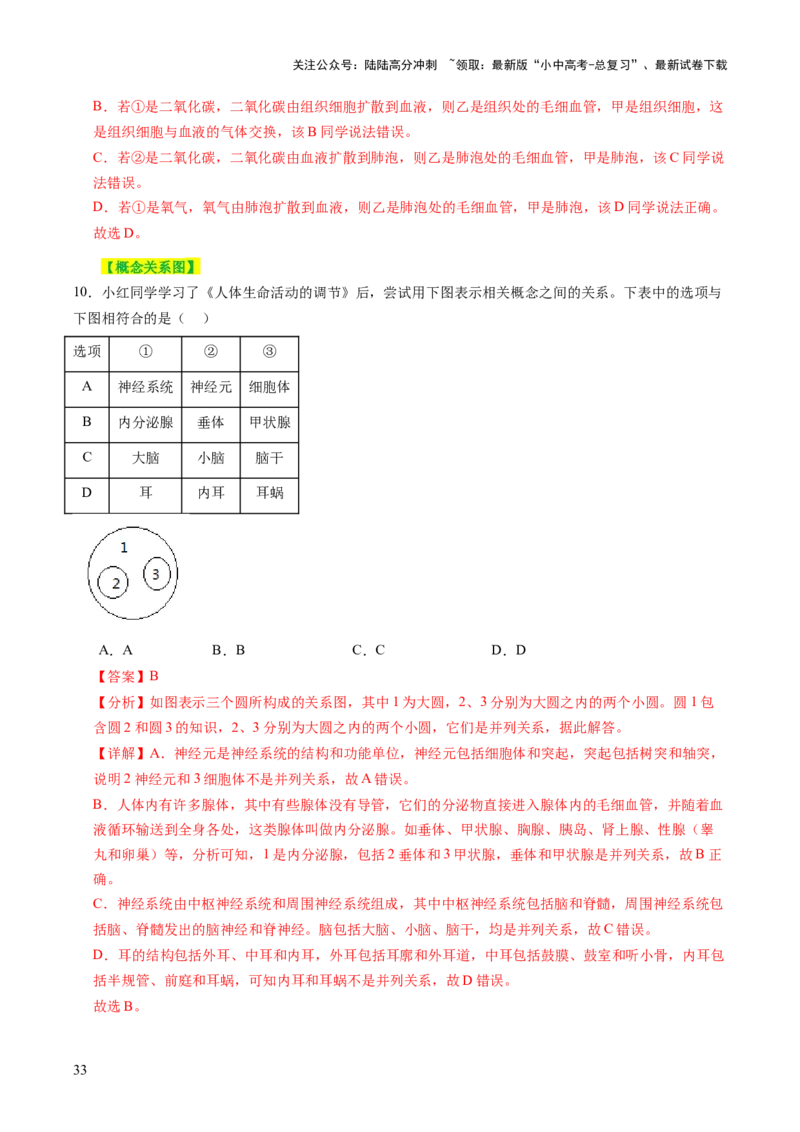主题五人体生理与健康（讲练）（解析版）_02中考总复习（2026版更新中）_08-生物-中考总复习_2025中考复习资料_2025中考二轮课件ppt+讲义+练习生物_讲义+练习