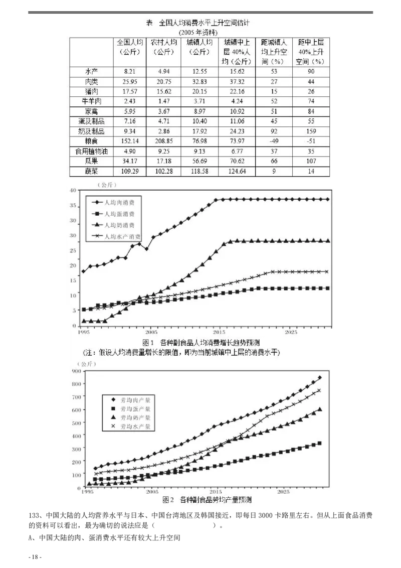 2008年0112上海公务员考试《行测》真题_34省+国考真题_34省考+国考pdf版推荐用这个版本_34省行测+申论真题pdf推荐用这个版本_上海公务员考试真题pdf版_题目