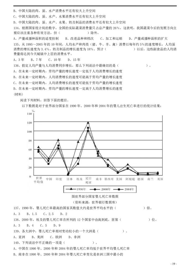2008年0112上海公务员考试《行测》真题_34省+国考真题_34省考+国考pdf版推荐用这个版本_34省行测+申论真题pdf推荐用这个版本_上海公务员考试真题pdf版_题目