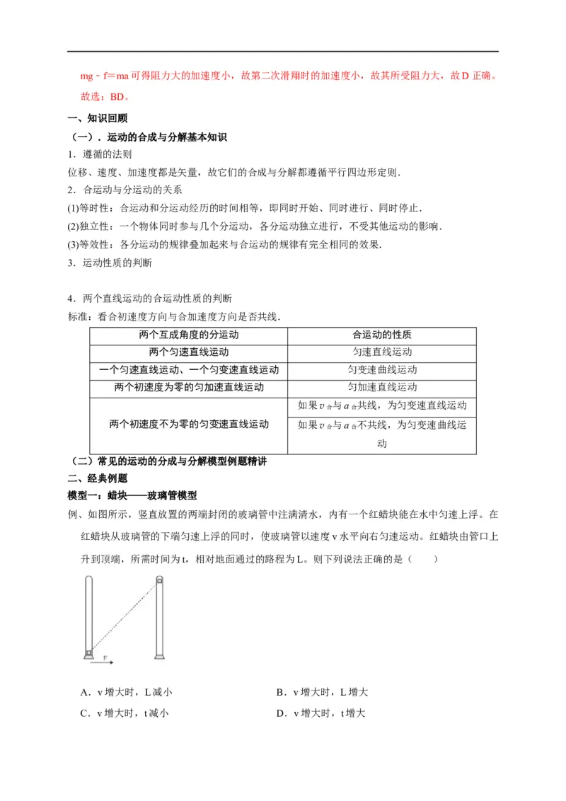 第12讲运用运动的合成与分解理论解决常见实际问题（解析版）_4.2025物理总复习_2023年新高复习资料_专项复习_2023届高三物理高考复习101微专题模型精讲精练