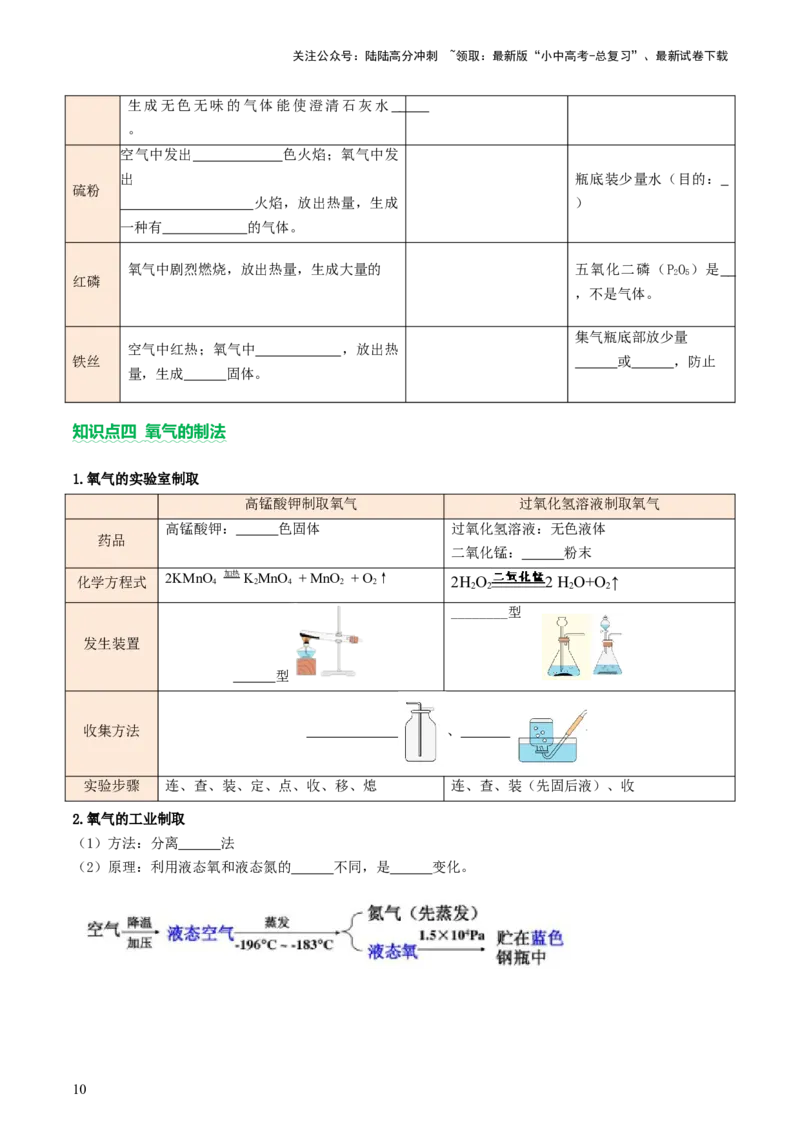 主题二物质的性质和应用Ⅰ&mdash;&mdash;空气、氧气、碳及其氧化物（讲练）（原卷版）_02中考总复习（2026版更新中）_05-化学-中考总复习_2025年中考复习资料_2025中考二轮课件ppt+讲义+练习化学