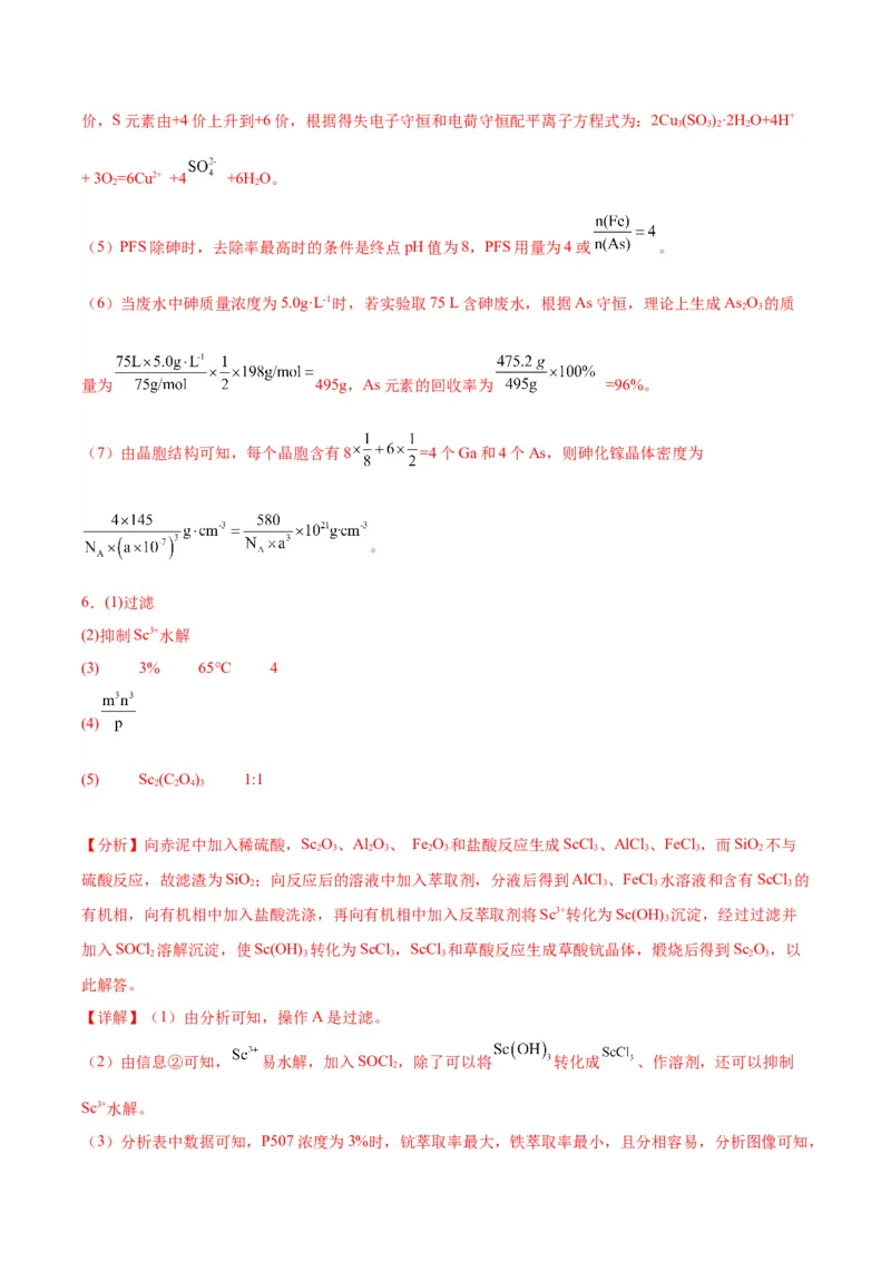 16化学工艺流程-暑假培优（解析版）_2025秋高中《化学暑假衔接讲义》新高一、二、三（培优讲义+暑假作业本）_新高三化学暑假培优专练