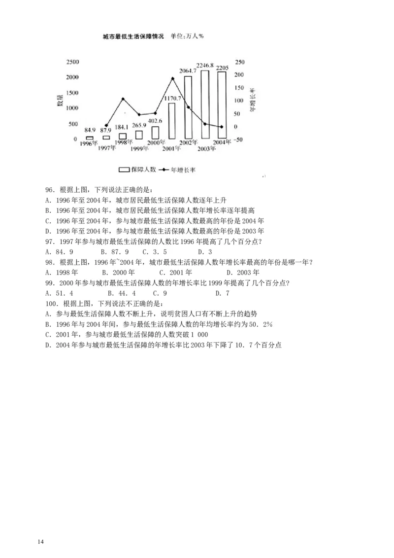 2005年广东公务员考试《行测》真题（下半年）_34省+国考真题_此文件夹为word版,不推荐使用_此word版为,不推荐使用_此word版为,不推荐使用_题目