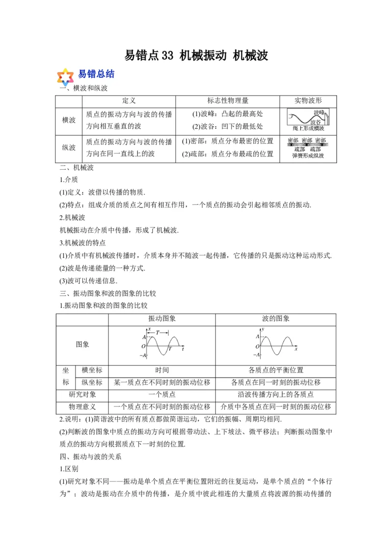 备战2023年高考物理考试易错题&mdash;易错点33机械振动机械波答案_4.2025物理总复习_2023年新高复习资料_一轮复习_备战2023新高考物理一轮复习考试易错题（含答案）