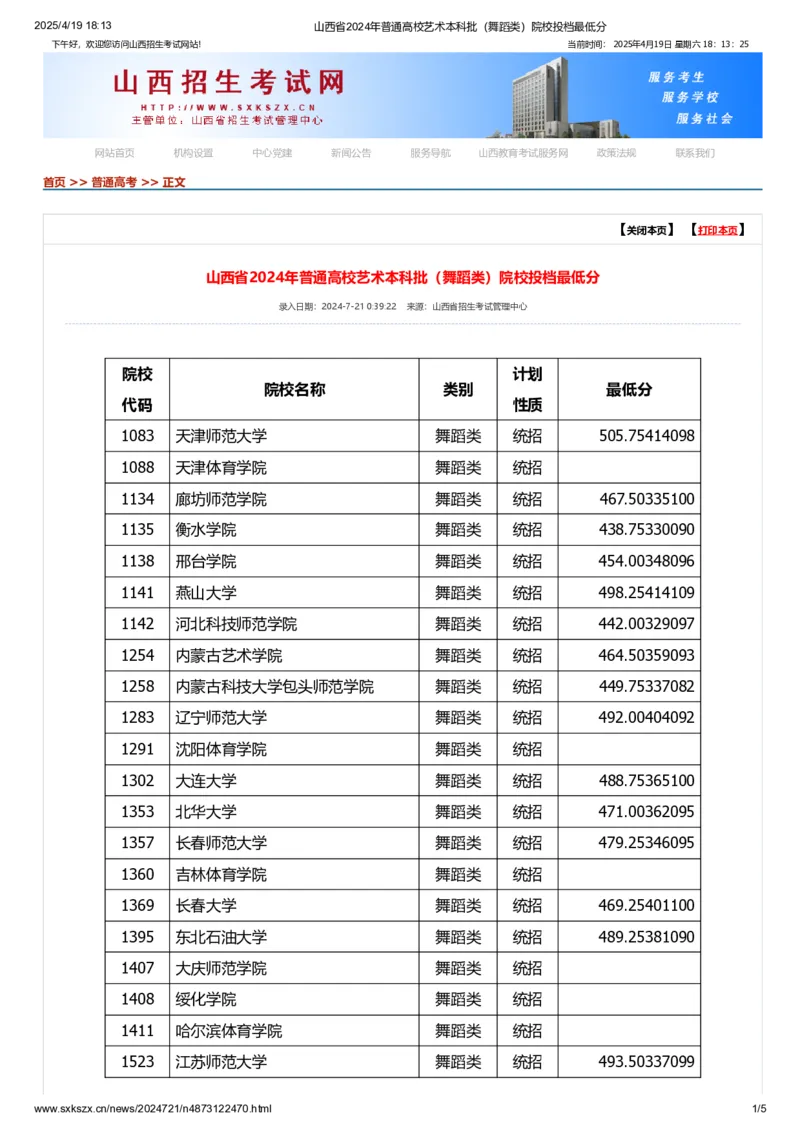 山西省2024年普通高校艺术本科批（舞蹈类）院校投档最低分_2025年4月最新发布2025年《全国31省各地》高考志愿填报（各省高校介绍+各省一分一段表+热门专业+避坑指南）_山西