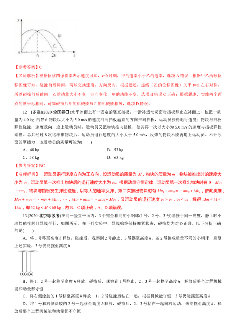 专题6.动量与能量（解析版）--2023高考二轮复习_4.2025物理总复习_2023年新高复习资料_二轮复习_2023年高考物理二轮复习二十五专题精练287608825_专题6动量与能量