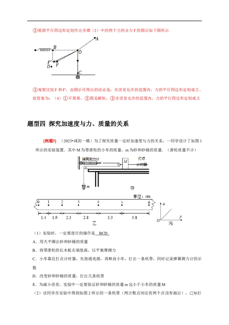 专题35力学及其他实验（解析版）_4.2025物理总复习_赠品通用版（老高考）复习资料_专项复习_2023年高考冲刺物理热点知识讲练与题型归纳（全国通用）