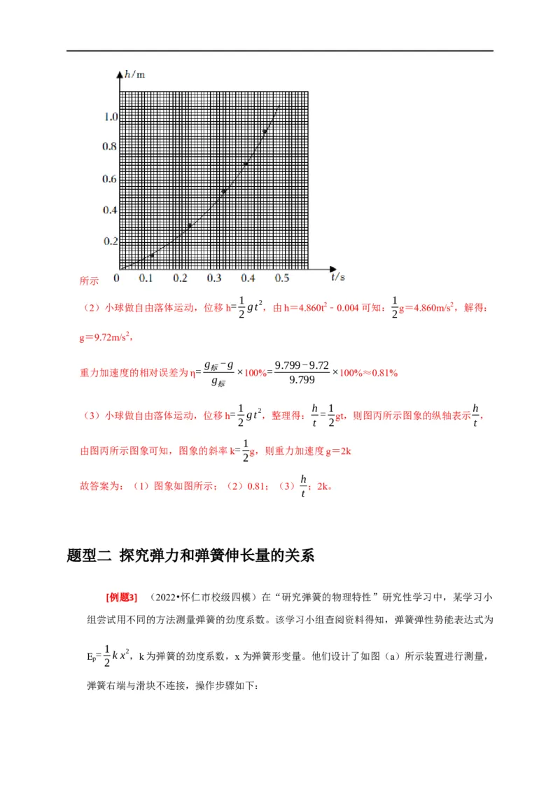 专题35力学及其他实验（解析版）_4.2025物理总复习_赠品通用版（老高考）复习资料_专项复习_2023年高考冲刺物理热点知识讲练与题型归纳（全国通用）