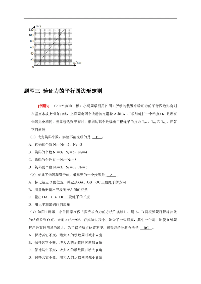 专题35力学及其他实验（解析版）_4.2025物理总复习_赠品通用版（老高考）复习资料_专项复习_2023年高考冲刺物理热点知识讲练与题型归纳（全国通用）