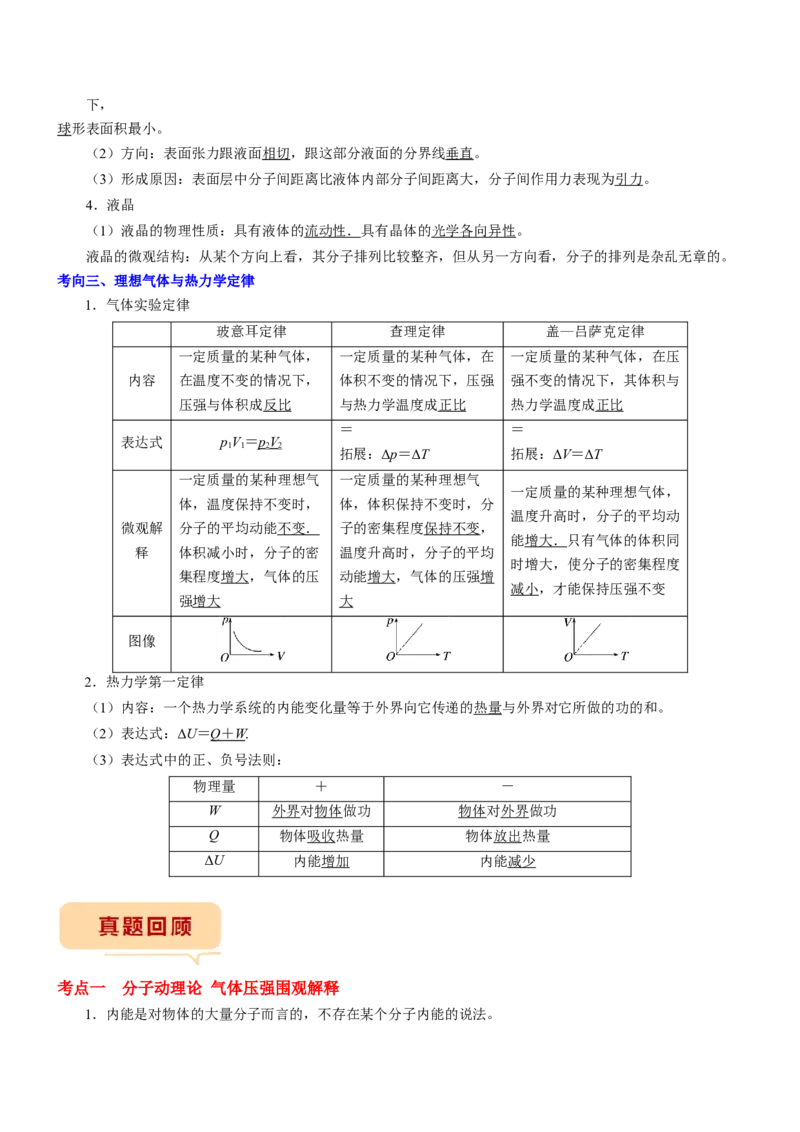 押江苏卷4题热学（原卷版）_4.2025物理总复习_2024年新高考资料_5.2024三轮冲刺_备战2024年高考物理临考题号押题（江苏卷）322751514
