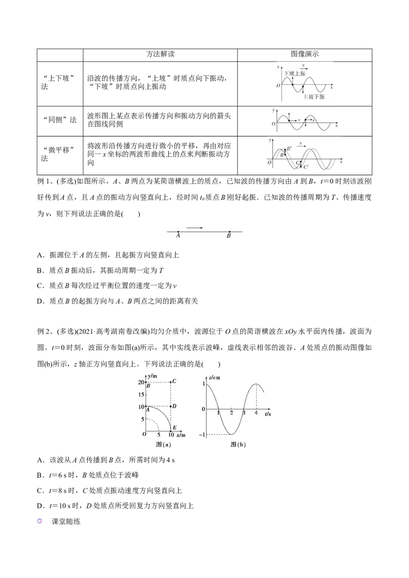 第二讲机械波（原卷版）_4.2025物理总复习_2023年新高复习资料_一轮复习_2023年高三物理一轮复习精讲精练278111462_第十五章机械波_第二讲机械波-2023年高三物理一轮复习精讲精练