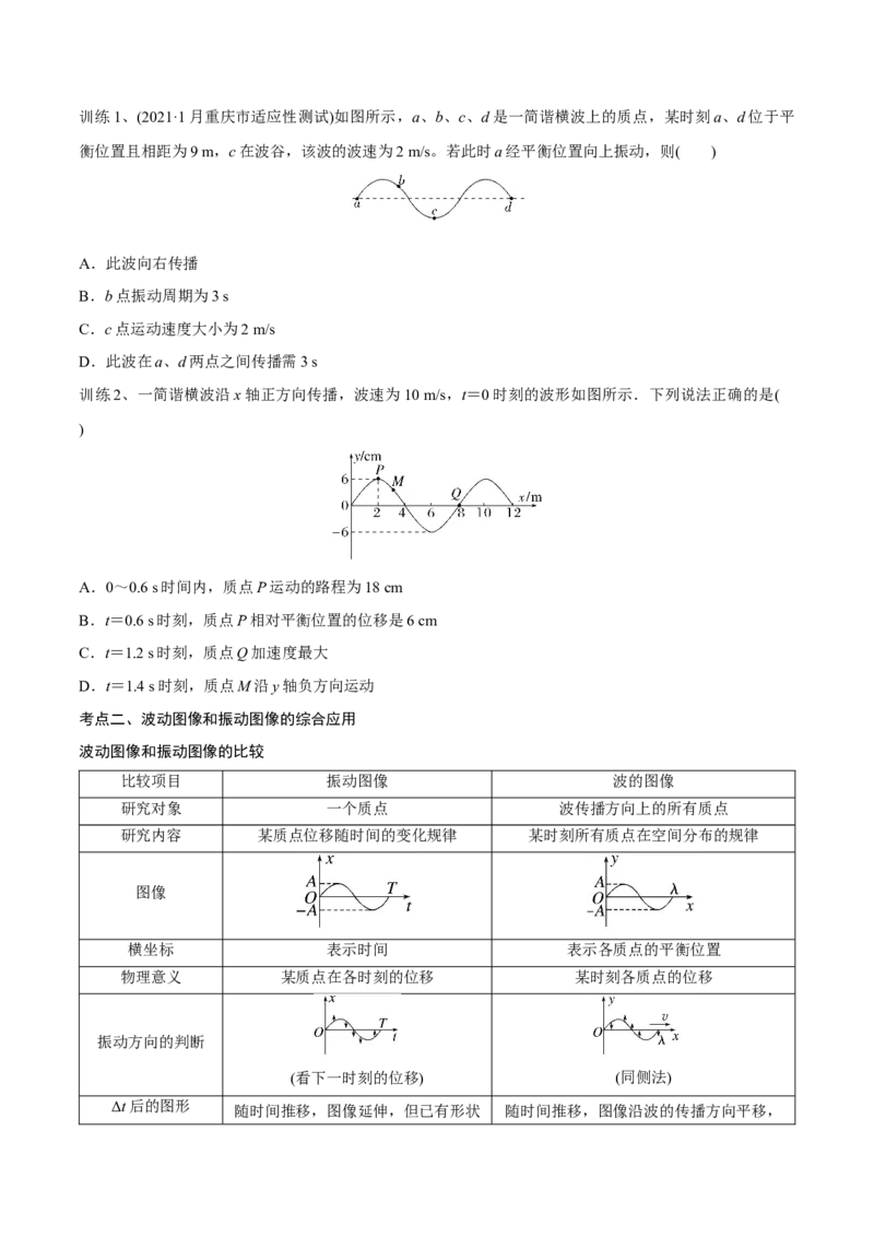 第二讲机械波（原卷版）_4.2025物理总复习_2023年新高复习资料_一轮复习_2023年高三物理一轮复习精讲精练278111462_第十五章机械波_第二讲机械波-2023年高三物理一轮复习精讲精练