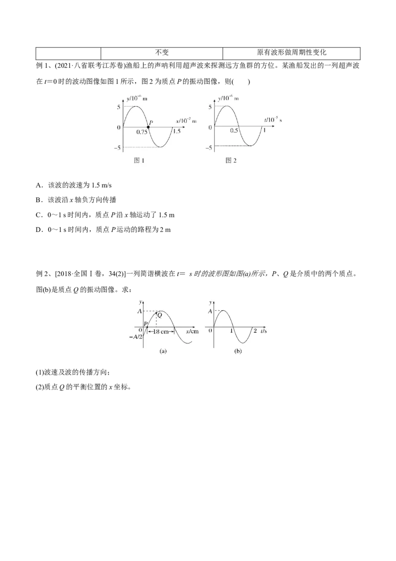 第二讲机械波（原卷版）_4.2025物理总复习_2023年新高复习资料_一轮复习_2023年高三物理一轮复习精讲精练278111462_第十五章机械波_第二讲机械波-2023年高三物理一轮复习精讲精练