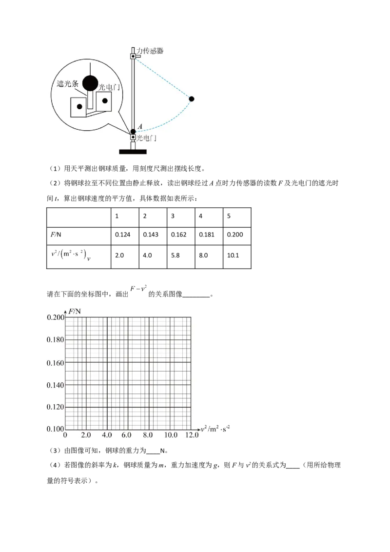 热点02控制变量法-2023年高考物理热点&middot;重点&middot;难点专练（全国通用）（解析版）_4.2025物理总复习_赠品通用版（老高考）复习资料_专项复习