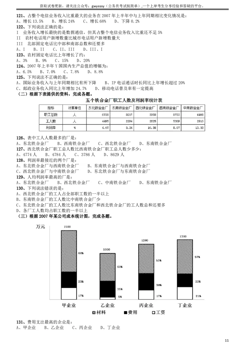 2009年山西公务员考试《行测》党群卷_34省+国考真题_34省考+国考pdf版推荐用这个版本_34省行测+申论真题pdf推荐用这个版本_山西公务员考试真题pdf版_题目