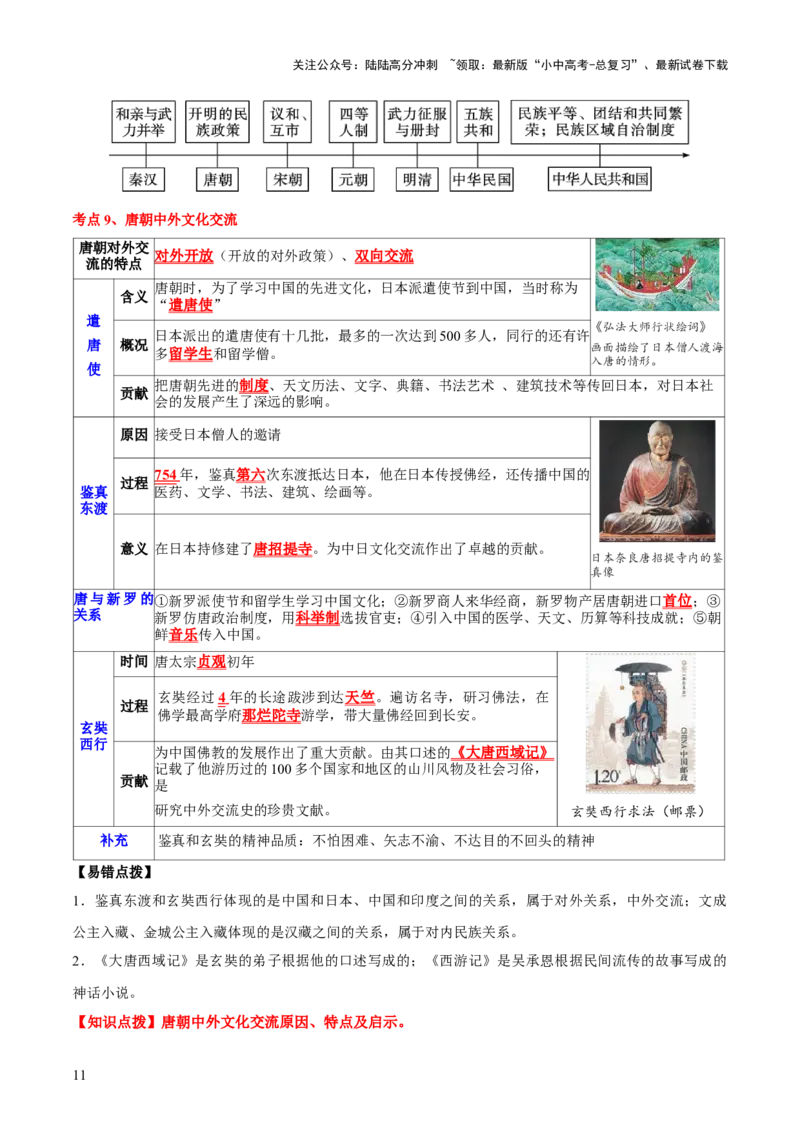 主题03++隋唐时期+（历史时空+热词背诵+考点梳理+素养导向+命题预测）-2025年中考历史一轮知识点梳理_02中考总复习（2026版更新中）_06-历史-中考总复习_2025年中考复习资料