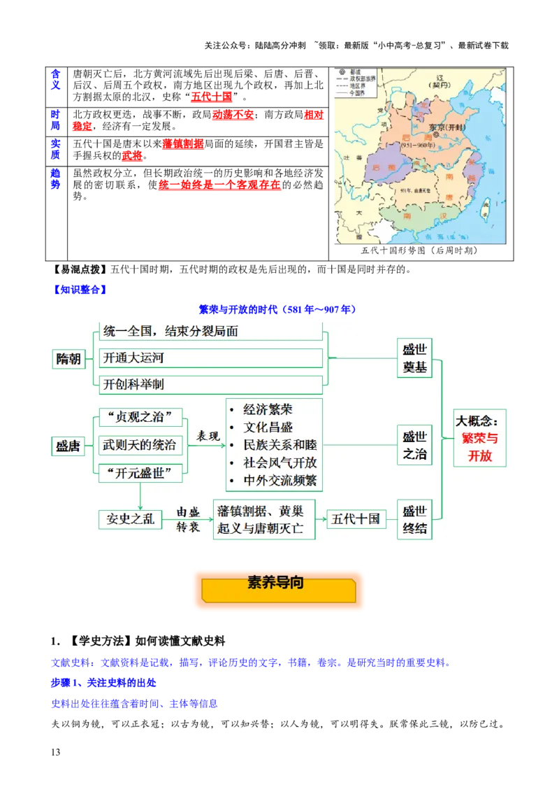 主题03++隋唐时期+（历史时空+热词背诵+考点梳理+素养导向+命题预测）-2025年中考历史一轮知识点梳理_02中考总复习（2026版更新中）_06-历史-中考总复习_2025年中考复习资料