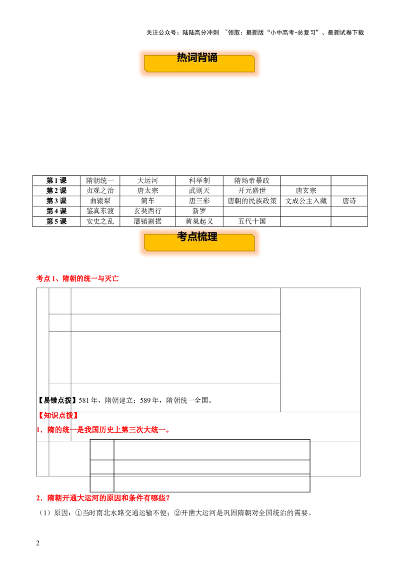 主题03++隋唐时期+（历史时空+热词背诵+考点梳理+素养导向+命题预测）-2025年中考历史一轮知识点梳理_02中考总复习（2026版更新中）_06-历史-中考总复习_2025年中考复习资料