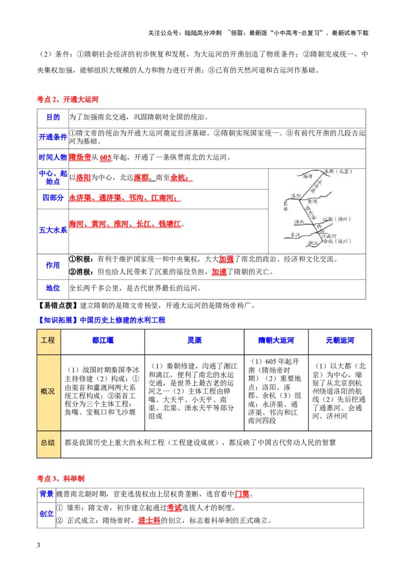 主题03++隋唐时期+（历史时空+热词背诵+考点梳理+素养导向+命题预测）-2025年中考历史一轮知识点梳理_02中考总复习（2026版更新中）_06-历史-中考总复习_2025年中考复习资料