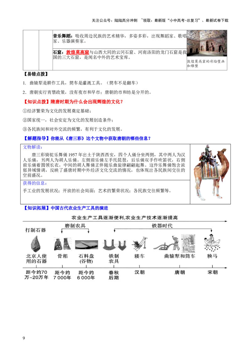主题03++隋唐时期+（历史时空+热词背诵+考点梳理+素养导向+命题预测）-2025年中考历史一轮知识点梳理_02中考总复习（2026版更新中）_06-历史-中考总复习_2025年中考复习资料