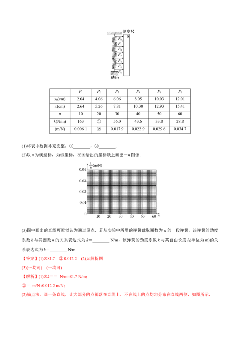 第四讲探究弹力和弹簧伸长的关系（解析版）_4.2025物理总复习_2023年新高复习资料_一轮复习_2023年高三物理一轮复习精讲精练278111462_第二章相互作用