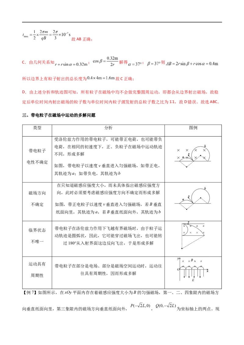 专题57带电粒子在磁场中的运动（解析版）_4.2025物理总复习_2023年新高复习资料_一轮复习_2023届高三物理一轮复习多维度导学与分层专练