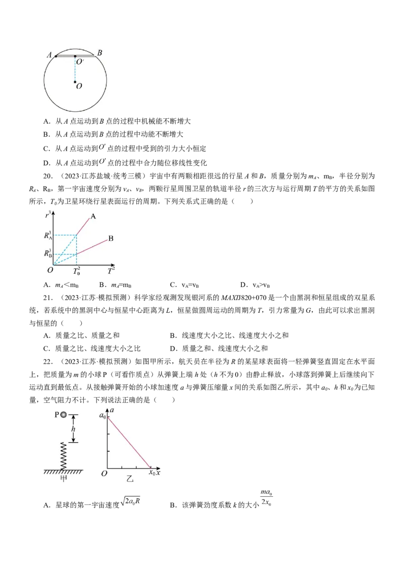 押江苏卷6题万有引力宇宙航行（原卷版）_4.2025物理总复习_2024年新高考资料_5.2024三轮冲刺_备战2024年高考物理临考题号押题（江苏卷）322751514