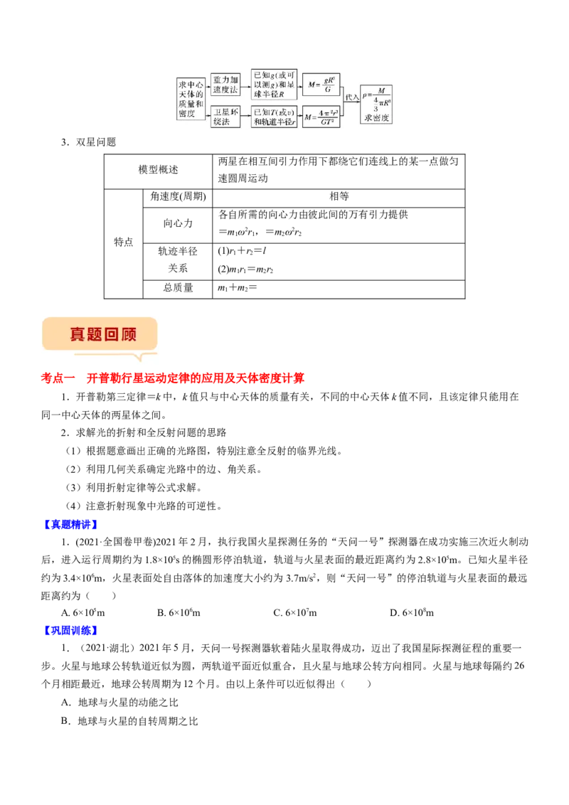 押江苏卷6题万有引力宇宙航行（原卷版）_4.2025物理总复习_2024年新高考资料_5.2024三轮冲刺_备战2024年高考物理临考题号押题（江苏卷）322751514
