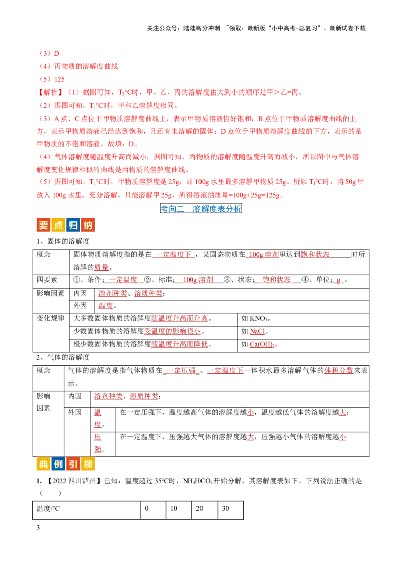 微专题5溶解度曲线及溶解度表分析（解析版）_02中考总复习（2026版更新中）_05-化学-中考总复习_2024年中考复习资料_一轮复习资料_备战2024年中考化学一轮复习考点帮（人教版）