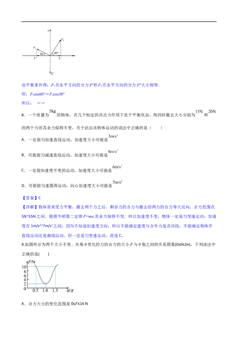 第05练力的合成与分解-2023年高考物理一轮复习小题多维练（全国通用）（解析版）_4.2025物理总复习_赠品通用版（老高考）复习资料_一轮复习