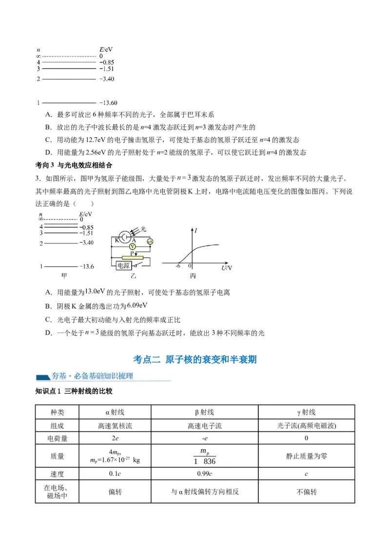 第73讲原子结构原子核（讲义）（原卷版）_4.2025物理总复习_2024年新高考资料_1.2024一轮复习_2024年高考物理一轮复习讲练测（新教材新高考）_第73讲原子结构原子核（讲义）