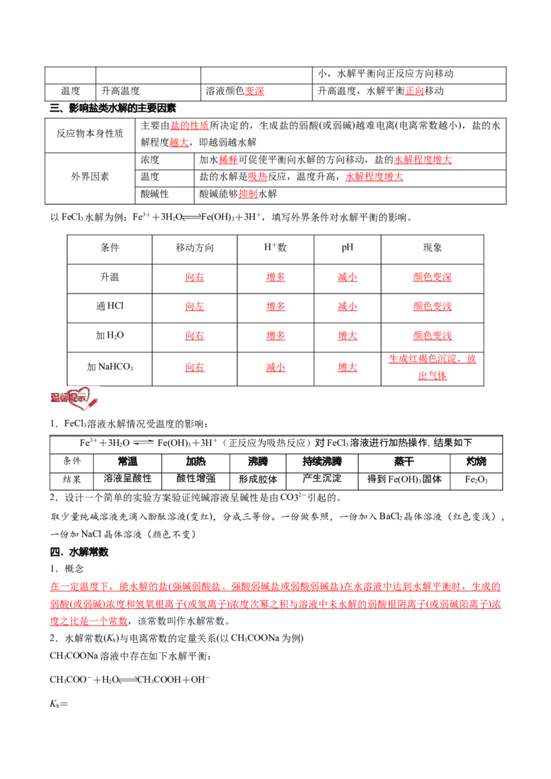 第11讲盐类的水解（解析版）_2025秋高中《化学暑假衔接讲义》新高一、二、三（培优讲义+暑假作业本）_新高二化学暑假先学讲义
